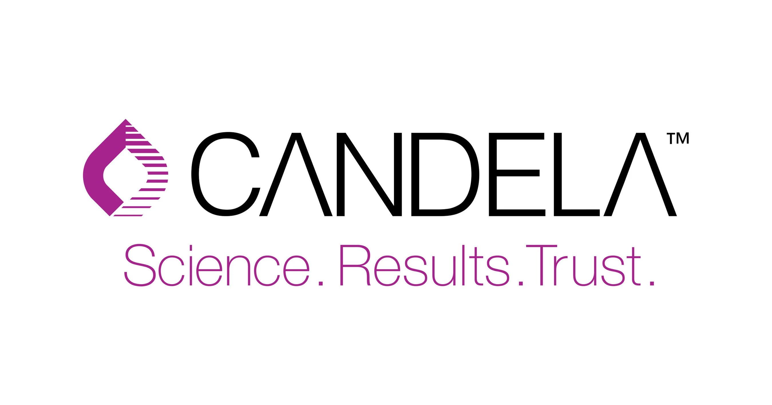 Candela laser technology